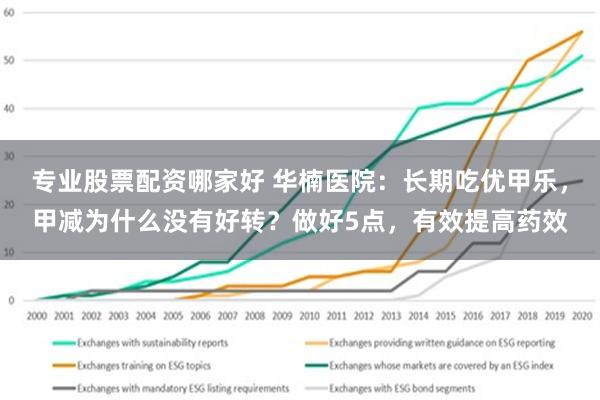 专业股票配资哪家好 华楠医院：长期吃优甲乐，甲减为什么没有好转？做好5点，有效提高药效