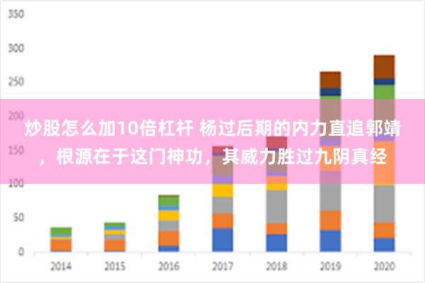 炒股怎么加10倍杠杆 杨过后期的内力直追郭靖，根源在于这门神功，其威力胜过九阴真经