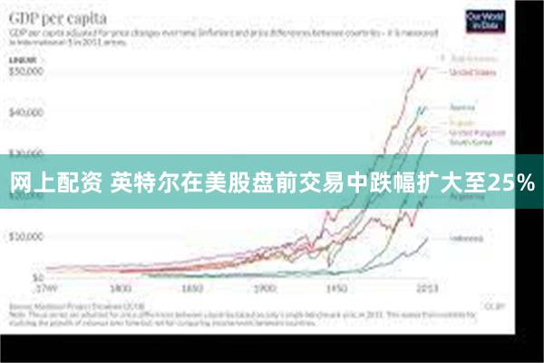 网上配资 英特尔在美股盘前交易中跌幅扩大至25%