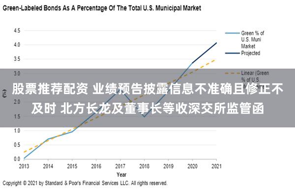 股票推荐配资 业绩预告披露信息不准确且修正不及时 北方长龙及董事长等收深交所监管函