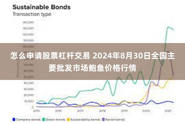 怎么申请股票杠杆交易 2024年8月30日全国主要批发市场鲍鱼价格行情