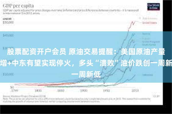 股票配资开户会员 原油交易提醒：美国原油产量大增+中东有望实现停火，多头“溃败”油价跌创一周新低