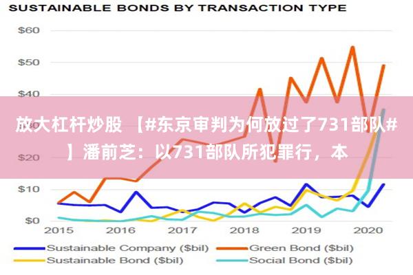 放大杠杆炒股 【#东京审判为何放过了731部队#】潘前芝：以731部队所犯罪行，本