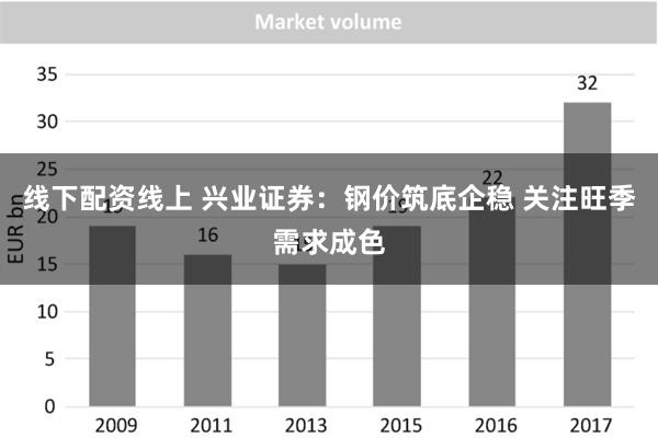 线下配资线上 兴业证券：钢价筑底企稳 关注旺季需求成色