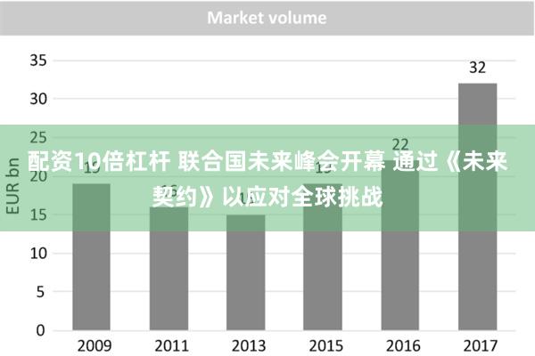 配资10倍杠杆 联合国未来峰会开幕 通过《未来契约》以应对全球挑战