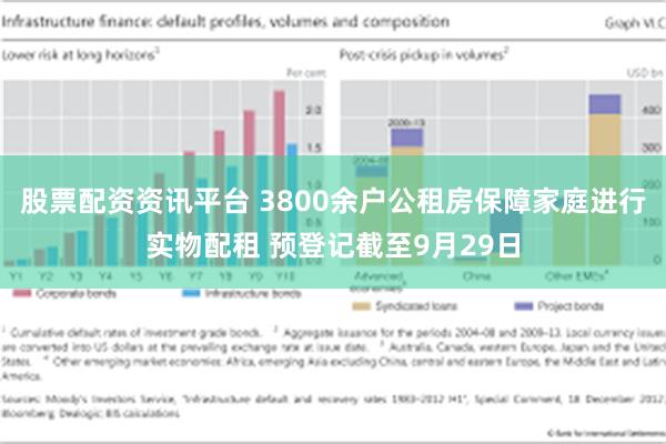 股票配资资讯平台 3800余户公租房保障家庭进行实物配租 预登记截至9月29日