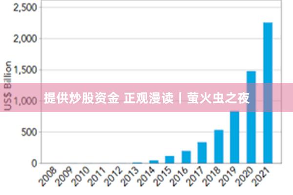 提供炒股资金 正观漫读丨萤火虫之夜