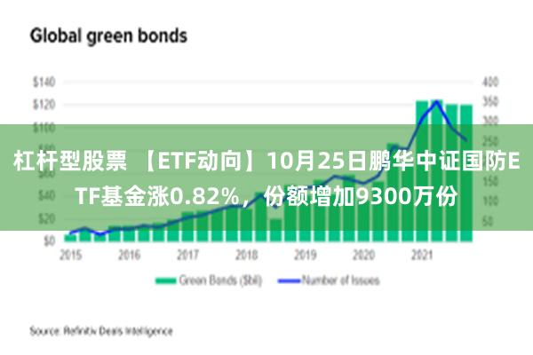 杠杆型股票 【ETF动向】10月25日鹏华中证国防ETF基金涨0.82%，份额增加9300万份