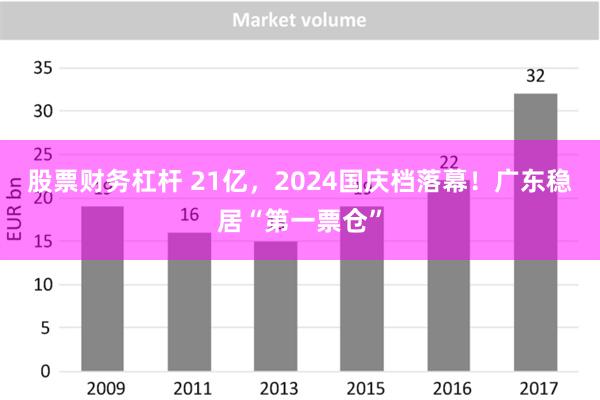 股票财务杠杆 21亿，2024国庆档落幕！广东稳居“第一票仓”