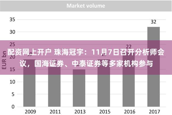 配资网上开户 珠海冠宇：11月7日召开分析师会议，国海证券、中泰证券等多家机构参与