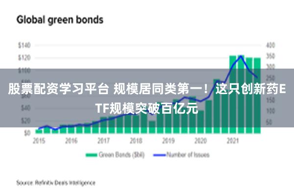 股票配资学习平台 规模居同类第一！这只创新药ETF规模突破百亿元