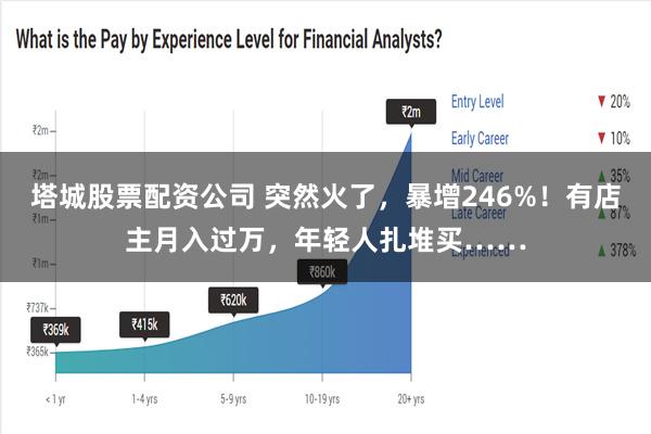 塔城股票配资公司 突然火了，暴增246%！有店主月入过万，年轻人扎堆买……