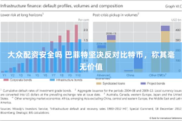 大众配资安全吗 巴菲特坚决反对比特币，称其毫无价值