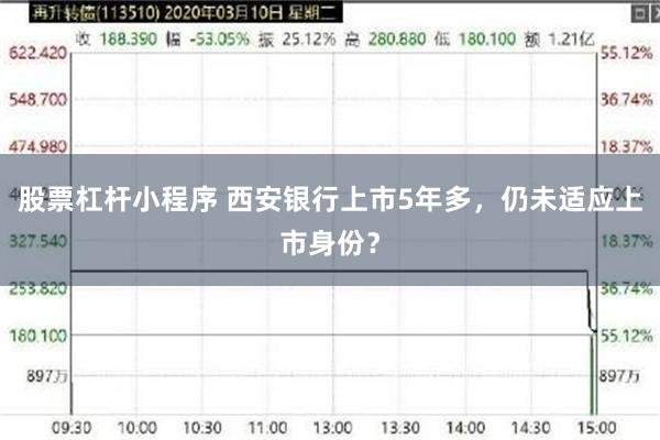 股票杠杆小程序 西安银行上市5年多，仍未适应上市身份？