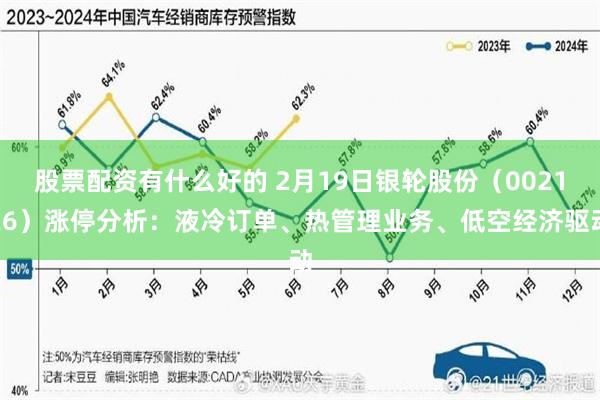 股票配资有什么好的 2月19日银轮股份（002126）涨停分析：液冷订单、热管理业务、低空经济驱动