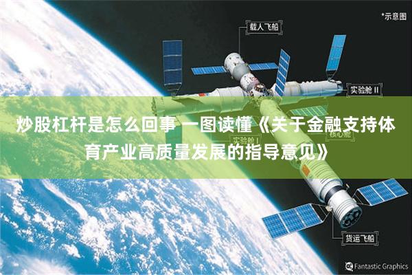 炒股杠杆是怎么回事 一图读懂《关于金融支持体育产业高质量发展的指导意见》