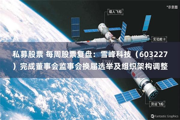 私募股票 每周股票复盘：雪峰科技（603227）完成董事会监事会换届选举及组织架构调整